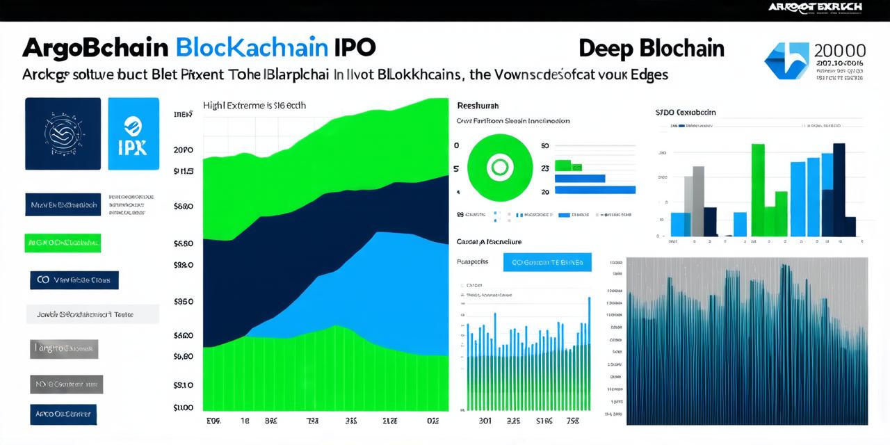 Is argo blockchain ipo a good investment