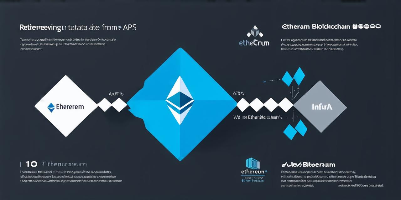 How to retrieve data from ethereum blockchain