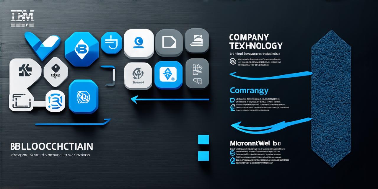 What companies make blockchain technology